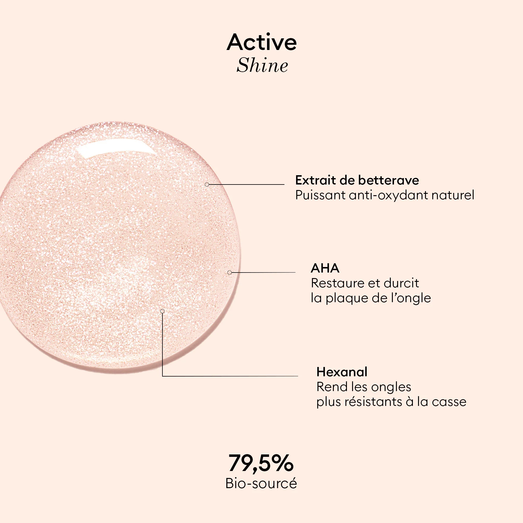 Soin Active Shine – Image 3