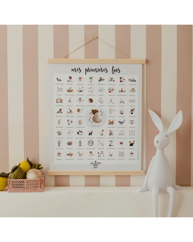 Affiche Mes premières fois | Atelier Oranger