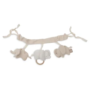 Chaîne d&rsquo;activités | Elephant tales